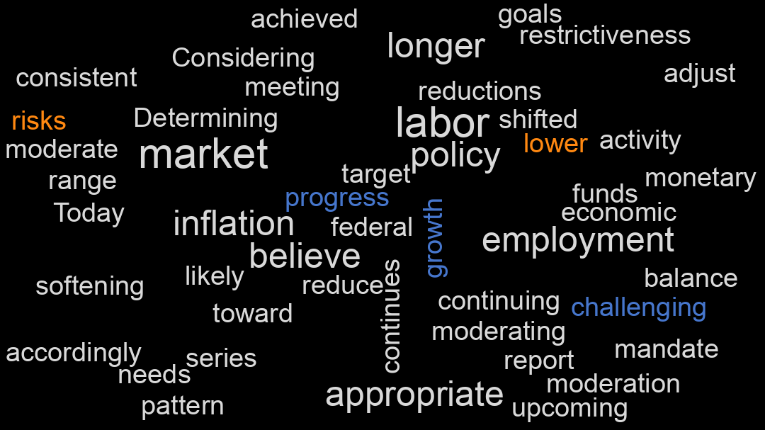 2024-09-06_Governor Christopher J. Waller.png_image