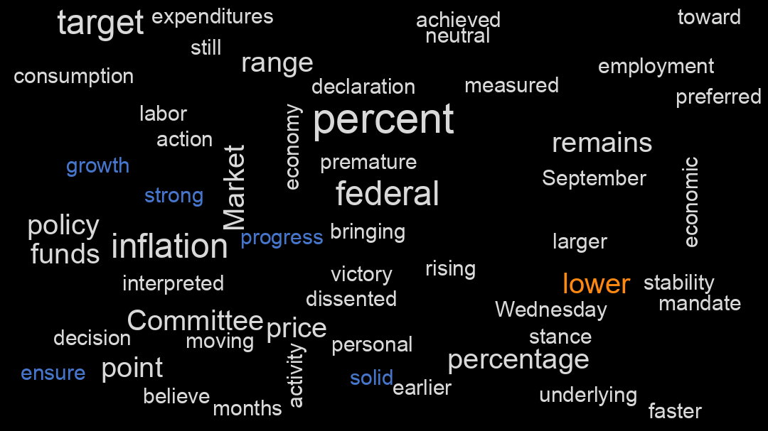 2024-09-20_Governor Michelle W. Bowman.png_image