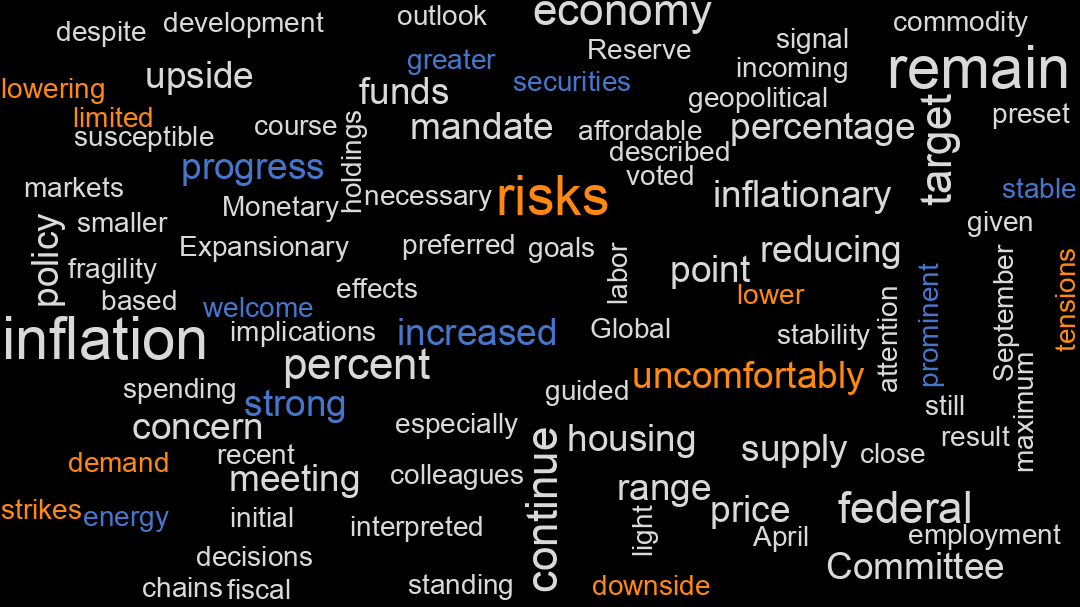 2024-09-24_Governor Michelle W. Bowman.png_image