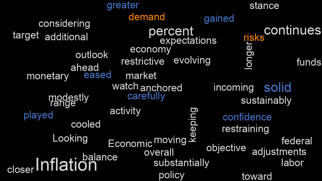 2024-10-09_Vice Chair Philip N. Jefferson.png_image