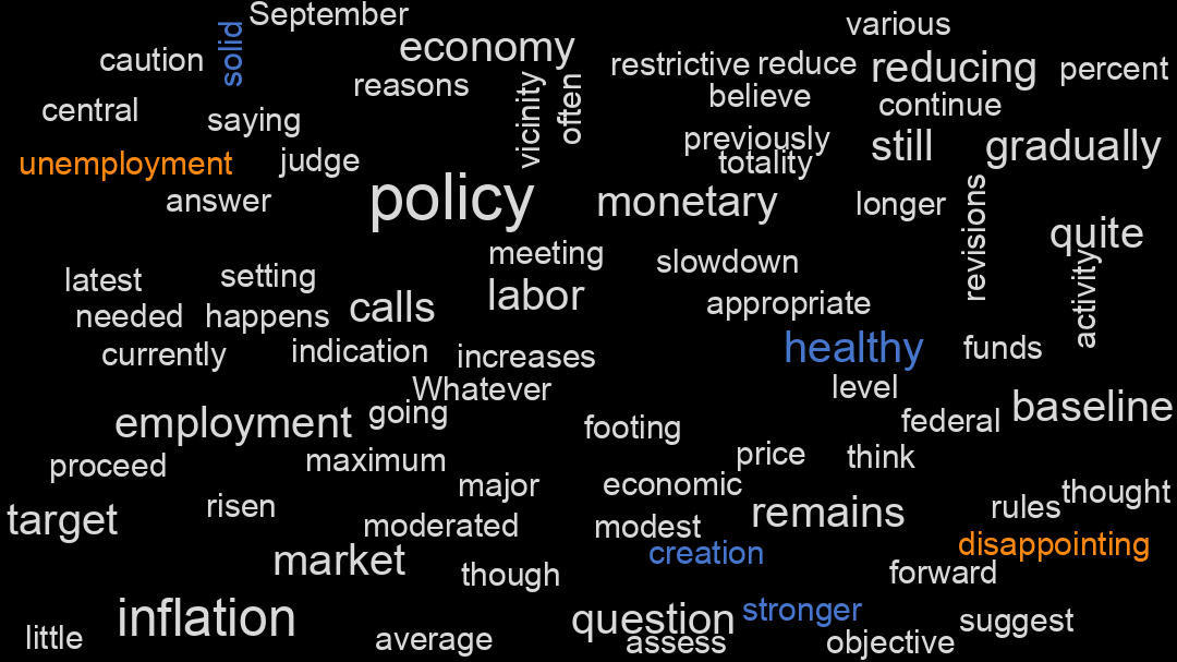 2024-10-14_Governor Christopher J. Waller.png_image